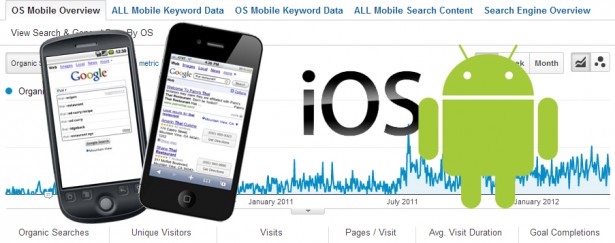 Mobile-Search-Analytics