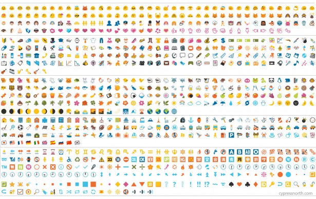 Google Hangout Emojis