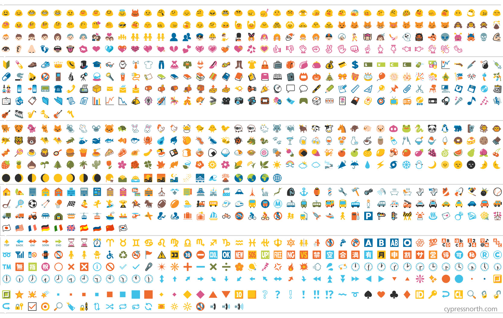 google chat emoticons meaning